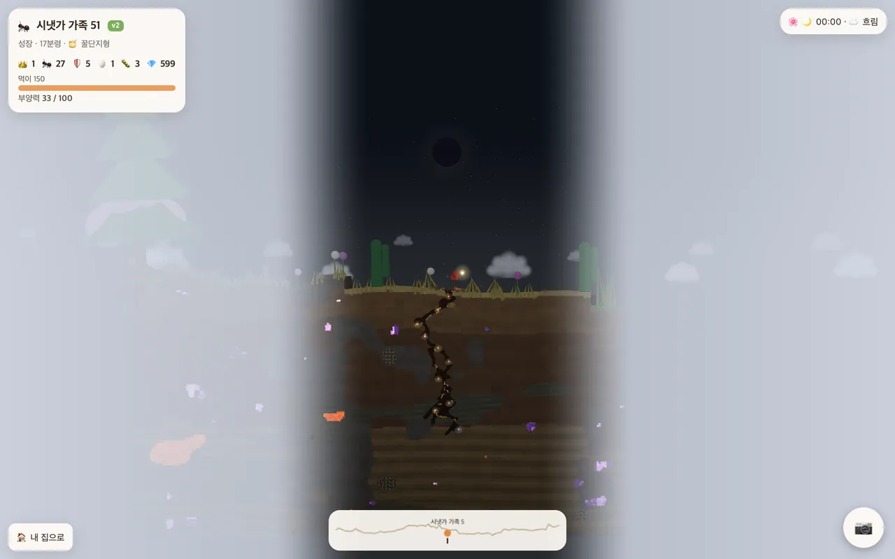부양력 33/100 게이지와 먹이 막대가 뜬 개미집 HUD, 개미들이 심부로 굴을 파 내려가는 화면