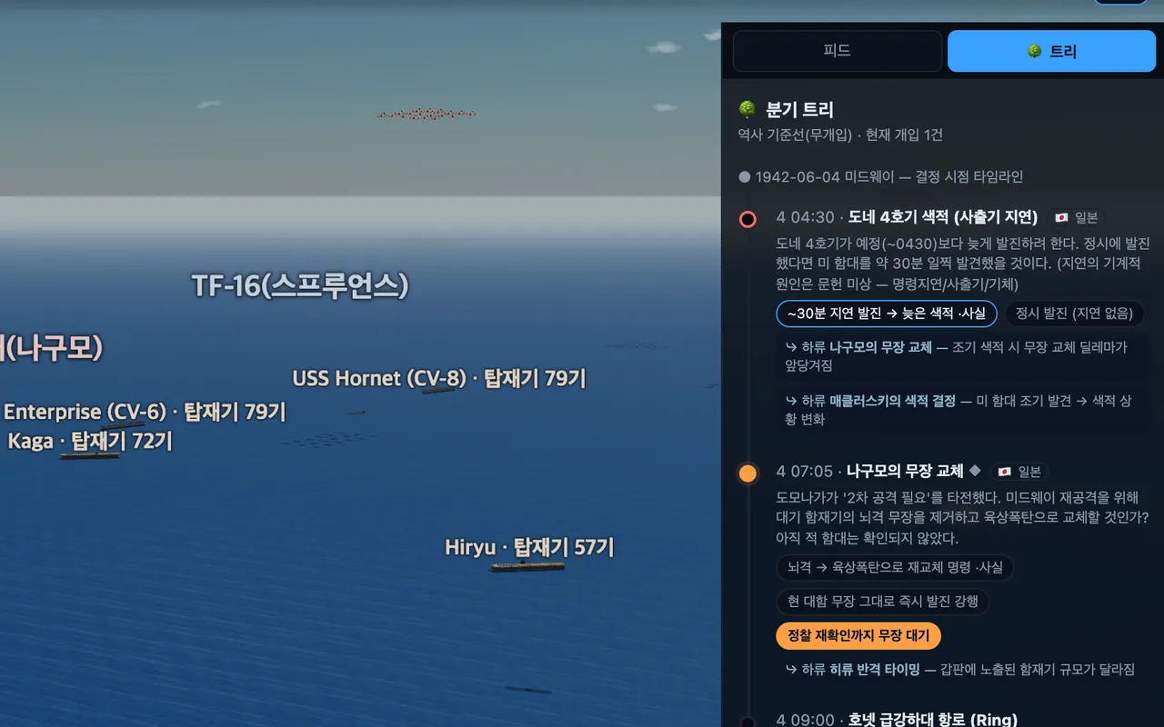 분기 트리 패널에 결정 노드와 선택지가 늘어서 있고 무장 대기 선택이 강조된 화면 뒤로 카가와 히류가 떠 있습니다