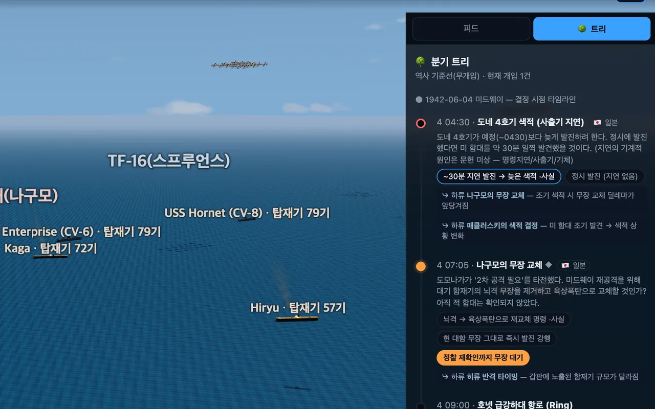 분기 트리 패널에 결정 노드와 선택지가 늘어서 있고 무장 대기 선택이 강조된 화면 뒤로 카가와 히류가 떠 있습니다